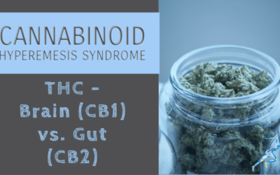 Cannabis Hyperemesis Syndrome