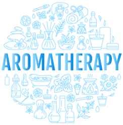 aromatherapy aroma therapy essential oils banu acan core revitalizing center lakewood ranch 34240 sarasota bradenton manatee 7357 international place suite 107